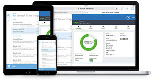management software