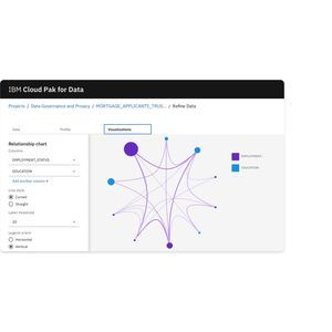 analysis software