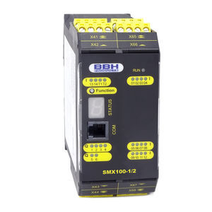 Modular PLC, Modular programmable controller - All industrial ...