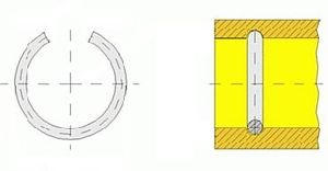 retaining ring