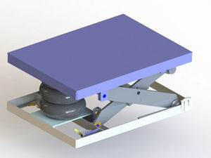 scissor lift table