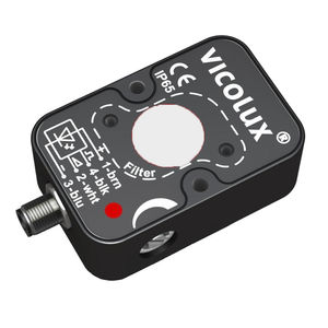 领导关注的焦点