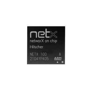 multi-function network controller