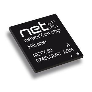multi-function network controller 1