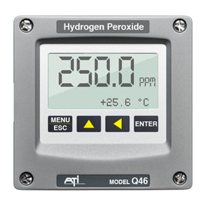 industrial water quality monitor 1
