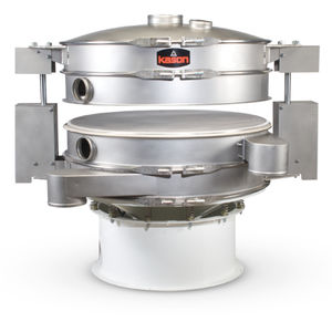 circular vibrating screener