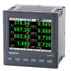 panel-mount power meter