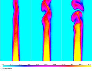 PLIF flow visualization system