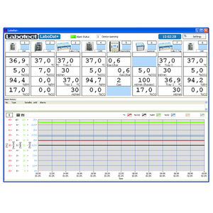 data export software