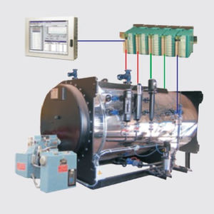 PID regulator