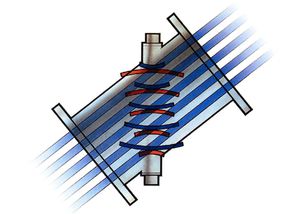 ultrasonic flow meter