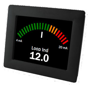 process indicator