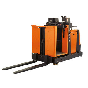 水平订单提货员