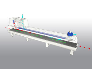 drying oven / tunnel / gas / hot air impingement