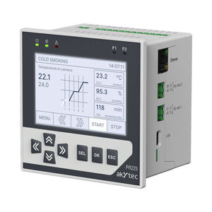 cabinet programmable relay