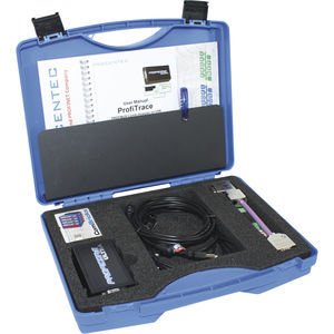 tool set