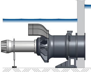 water pump / electric / submersible / propeller