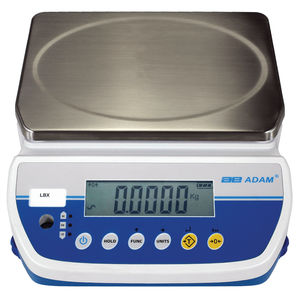 counting scale