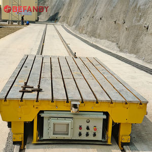 handling cart 1