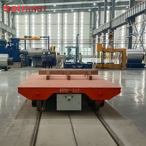 coil rail guided vehicle 1