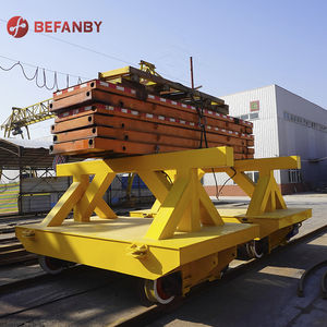 loading cart