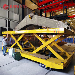 electric rail transfer car 1
