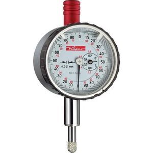 workshop comparator