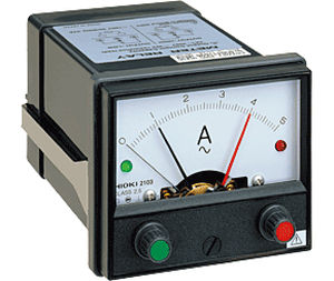 current panel meter