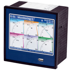 touch screen displays