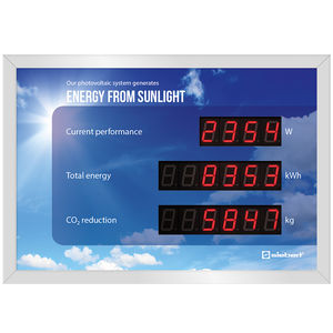 LED displays / numeric / 2-line / compact