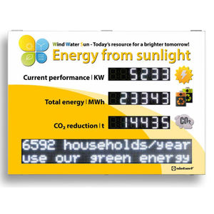 solar-powered displays