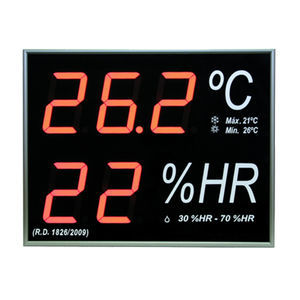 probe thermometer 1