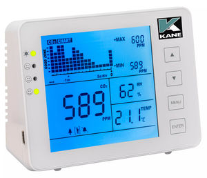 indoor air quality monitor