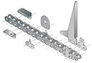 steel conveyor chain