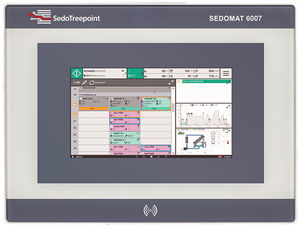 RS485 programmable automation controller