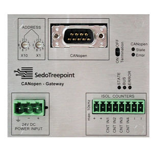analog I/O module