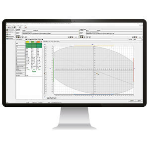 measurement control system