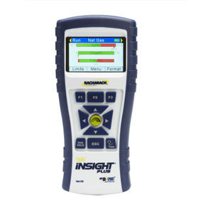 gas analyzer