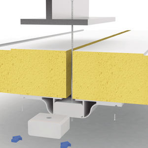 profile system