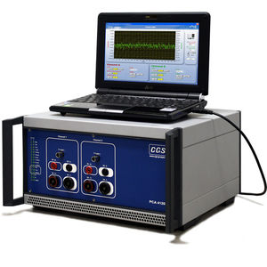 current measuring device