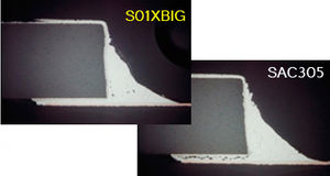 solder paste