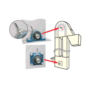 Pt100 temperature sensor / ATEX / for bearings
