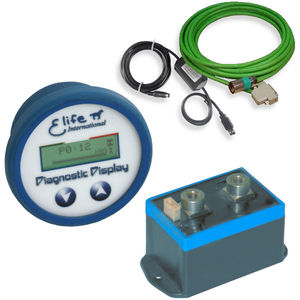 control displays