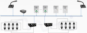 audio conference system 1