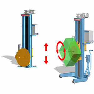 rotating lifting device