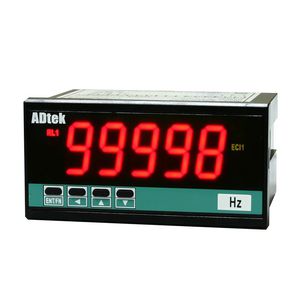 frequency panel meter