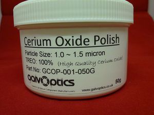 polishing powder