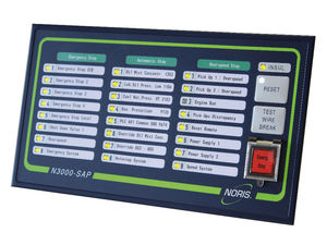 safety system