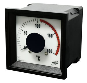 current indicator