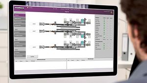 process control software